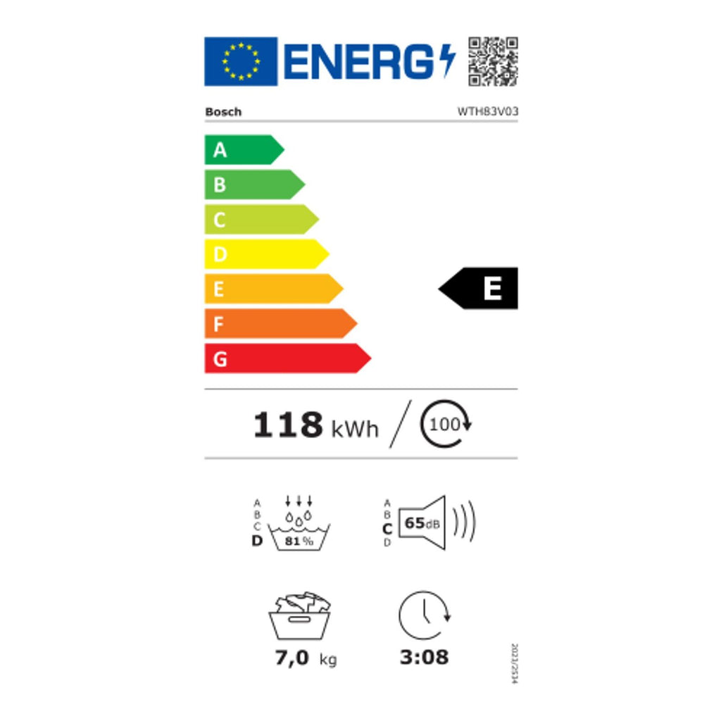 Energielabel