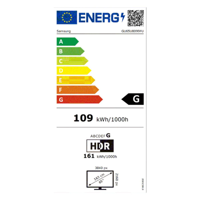 Energielabel