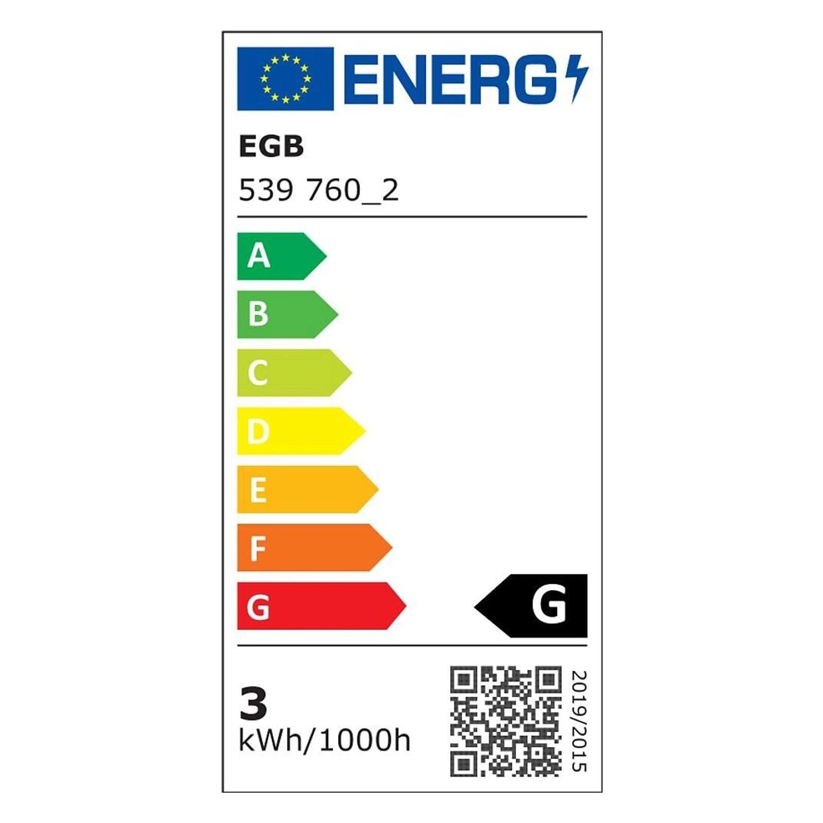 Energielabel