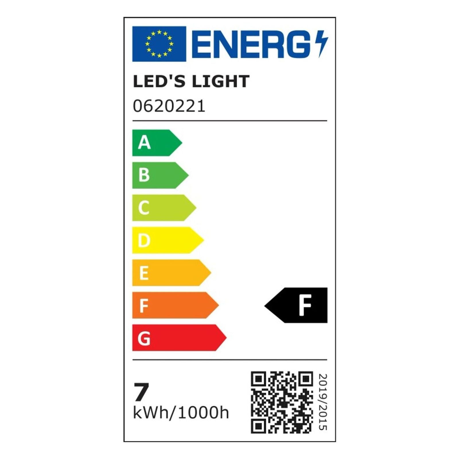 Energielabel