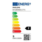 Energielabel
