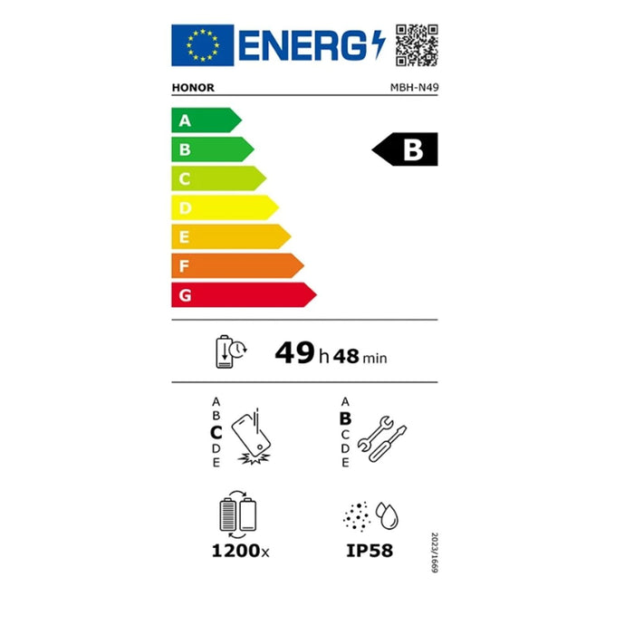 Energielabel