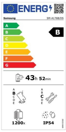 Energielabel
